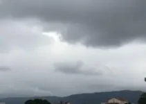 São José de Ribamar previsão do tempo