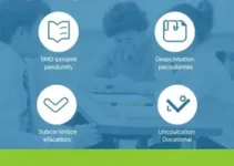Educação Especial Inclusiva