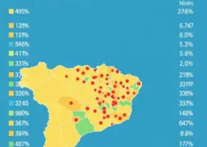 Últimas noticias de São José de Ribamar