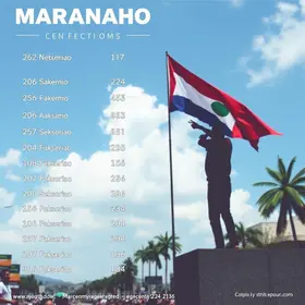 candidatos ao Governo do Maranhão