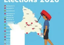 eleições 2026