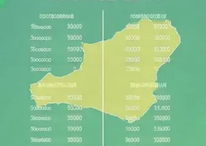 Últimas noticias de São José de Ribamar