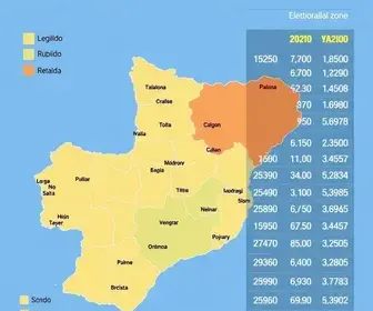 resultado das eleições 2026 em São José de Ribamar