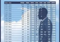 São José de Ribamar (MA) eleições 2026